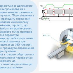 24 квітня 2025 р. Вітаємо доцента кафедри Надію ШЕЙКІНУ - наукового керівника, чиї здобувачі отримали дипломи І ступеня на Всеукраїнському конкурсі студентських наукових робіт з галузей знань і спеціальностей